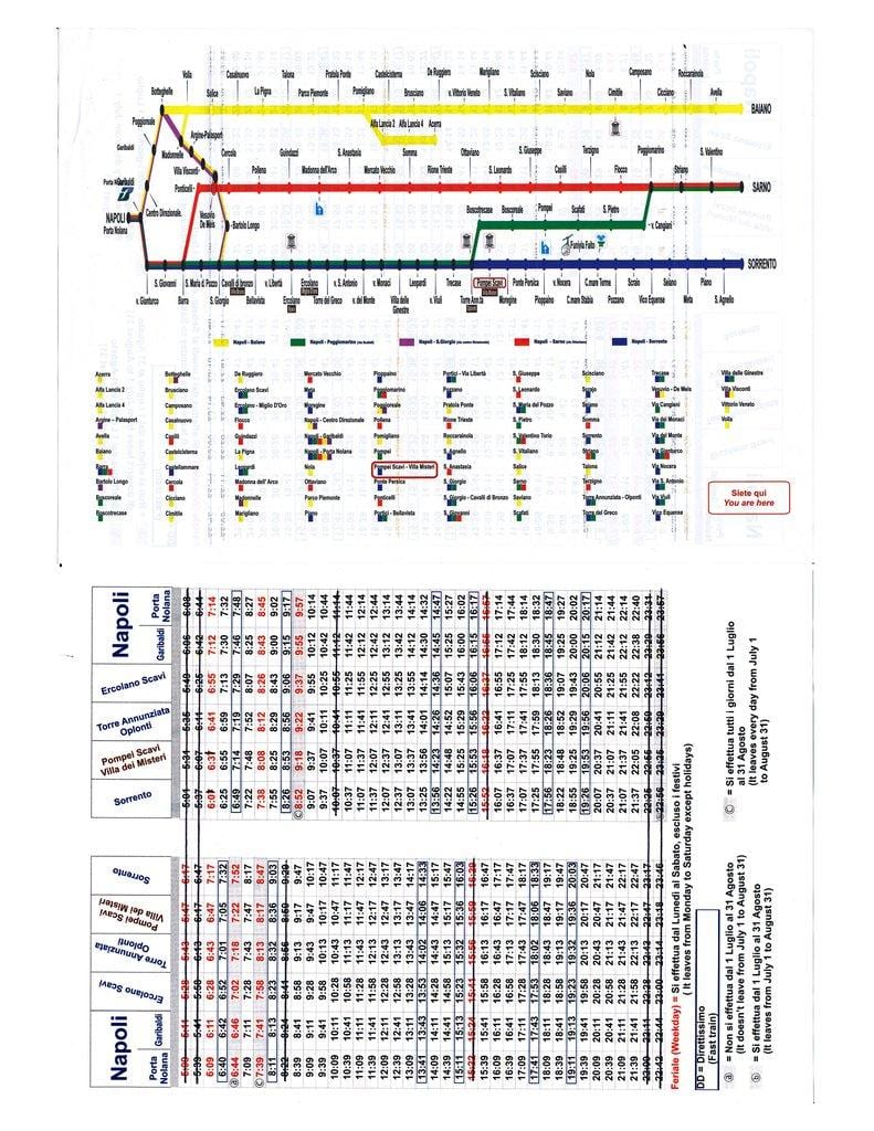 circumvesuviana railway แผนที่